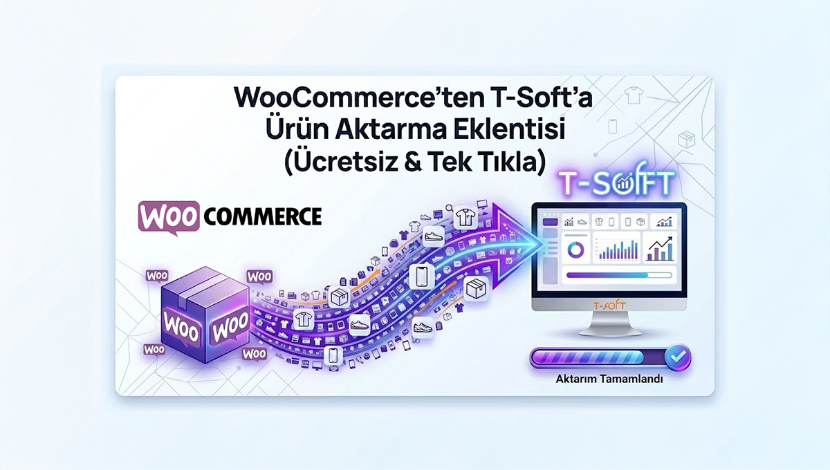 Woocommerce’ten T-Soft’a Ürün Aktarma Eklentisi (Ücretsiz & Tek Tıkla)